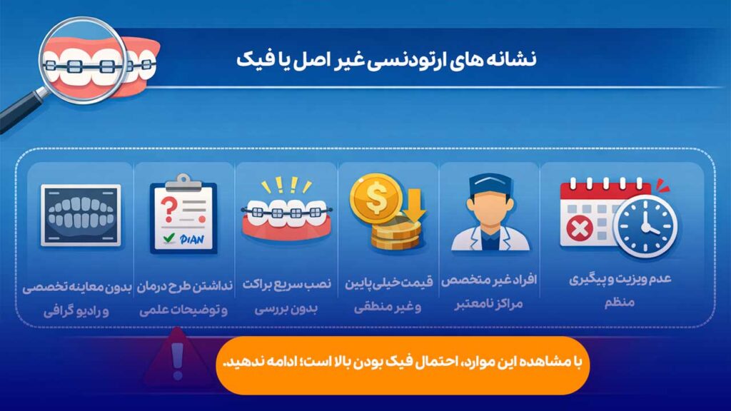 چگونه ارتودنسی فیک را تشخیص دهیم؟